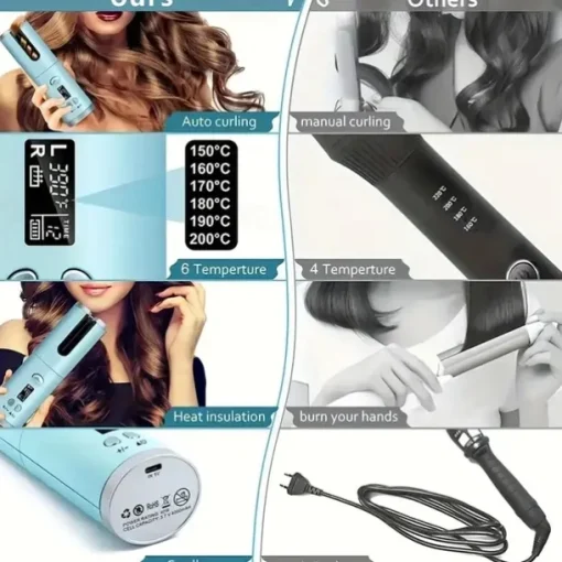 7 1/2" (19 cm) ABS+PC Alloy 1PC Daily Wear Date
