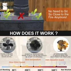 4 Blade Wood Stove Fan, Heat Powered Fireplace Fan for Efficient Warm Air Circulation, Silent Operation Stove Accessories for Log/Wood Stove, Durable Design