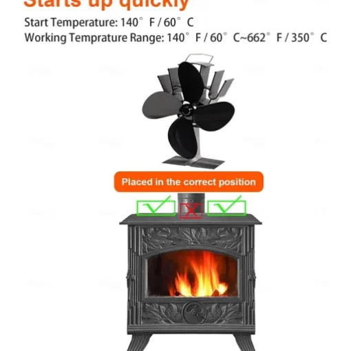 4 Blade Wood Stove Fan, Heat Powered Fireplace Fan for Efficient Warm Air Circulation, Silent Operation Stove Accessories for Log/Wood Stove, Durable Design
