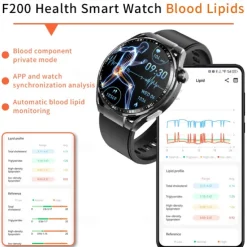 696 F200 Smart Watch 1.55 inch Smart Band Fitness Bracelet Bluetooth Pedometer Call Reminder Sleep Tracker Compatible with Samsung Men Hands-Free Calls Message Reminder IP 67 46mm Watch Case