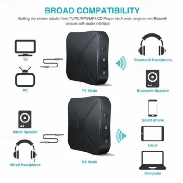 2 in 1 Bluetooth4.2 Computers Headphones AUX Car Stereo Music Audio Adapter Wireless Bluetooth Transmitter Receiver