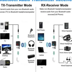 2 In 1 USB Bluetooth 5.0 Dongle Adapter Receiver Transmitter Stereo Wireless Audio Adapter USB 3.5mm for PC Desktops Headphones