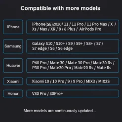13 IN 1 USB C HUB Adapter with Wireless Charging USB C To HDMI 3.5mm Jack Audio SD TF HDMI VGA RJ45 USB3.0 Docking Station for MacbookPRO