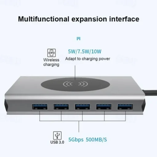 13 IN 1 USB C HUB Adapter with Wireless Charging USB C To HDMI 3.5mm Jack Audio SD TF HDMI VGA RJ45 USB3.0 Docking Station for MacbookPRO