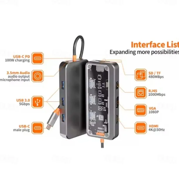 8/10 in 1 USB C HUB 4K30Hz Dock Station Type C to HDMI-Compatible RJ45 Ethernet PD100W for PC