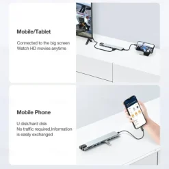 10 in 1 USB Hubs with HD 4K@30Hz USB3.0 USB2.0 Type-C 2.0 RJ45 Ethernet 100W PD Charging SD TF Card Slots Docking Station
