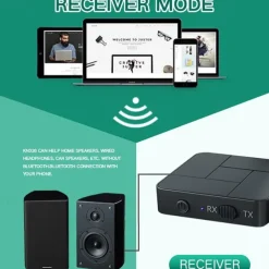 2 in 1 Wireless Bluetooth 5.0 Transmitter Receiver Portable Stereo Audio Music Receiver Adapter 3.5mm AUX Jack for Home TV Computer Speaker