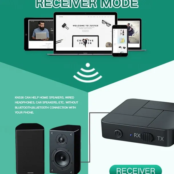 2 in 1 Wireless Bluetooth 5.0 Transmitter Receiver Portable Stereo Audio Music Receiver Adapter 3.5mm AUX Jack for Home TV Computer Speaker