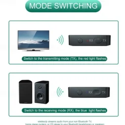 2 in 1 Wireless Bluetooth 5.0 Transmitter Receiver Portable Stereo Audio Music Receiver Adapter 3.5mm AUX Jack for Home TV Computer Speaker