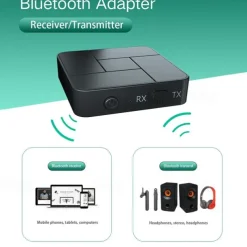 2 in 1 Wireless Bluetooth 5.0 Transmitter Receiver Portable Stereo Audio Music Receiver Adapter 3.5mm AUX Jack for Home TV Computer Speaker
