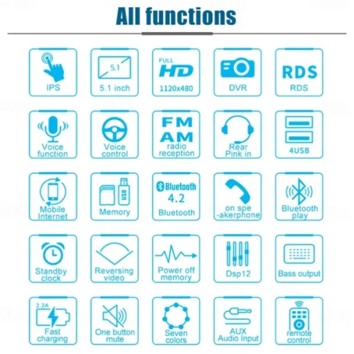 5.1'' IPS Capacitive HD Touch Screen Intelligent Voice 1din Car MP5 Player Bluetooth 4.2 Autoradio Support FM AM RDS Microphone DVR 4USB Bluetooth CAM(optional)