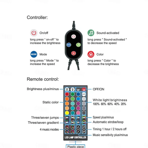 5050 Led Strip Lights 10M Smart RGB Led Light Strip Music Sync 300LEDs Color Changing Light Strips Bluetooth APP Control with Remote for Bedroom Room TV Party Bedroom Room TV Backlight PC Desk Kitchen