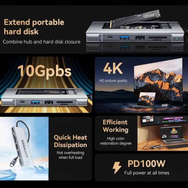 2023 NEW 8-in-1 USB Hub With Disk Storage Function USB Type-c to HDMI-Compatible Laptop Dock Station For Macbook Pro Air M1 M2