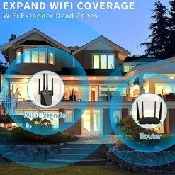 2023 Newest 2.4G WiFi Extender WiFi Booster Cover Up To 9800 Sq.ft & 50 Devices WiFi Range Extenders Signal Booster For Home Wireless Internet Signal Amplifier With Ethernet Port WiFi Repeater