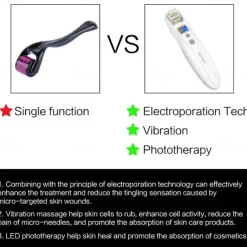2023 Newest 540pins EMS Derma Roller Micro Current Microneedling Roller with Red Blue Light Therapy and Vibration Bio Roller G5