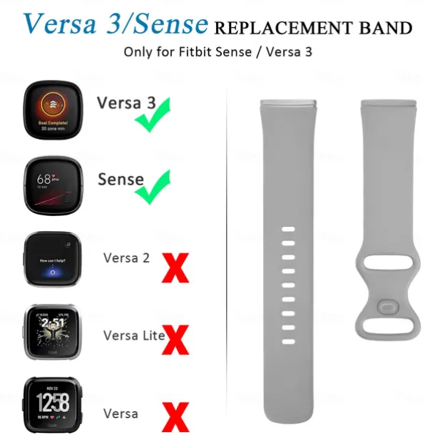 5 Pack Bands Compatible with Fitbit Versa 4 / Sense 2 / Versa 3 / Sense Bands Women Men Classic Soft Silicone Sport Band Replacement Wristband Strap