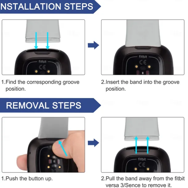 5 Pack Bands Compatible with Fitbit Versa 4 / Sense 2 / Versa 3 / Sense Bands Women Men Classic Soft Silicone Sport Band Replacement Wristband Strap