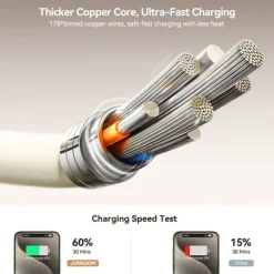 1 Pack Joyroom Multi Charging Cable 60W 3.3ft 6.6ft USB C to USB C / Lightning USB A to USB C / Lightning 3 A Fast Charging Liquid Silica Gel For Macbook iPad Samsung Phone Accessory