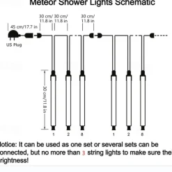 4 Pack Meteor Shower Rain String Lights 50cm Outdoor Christmas Lights Outdoor Decorations 100-240V 32 Tubes 960LED String Lights Waterproof for Christmas Wedding Party Christmas Trees Holiday Wedding