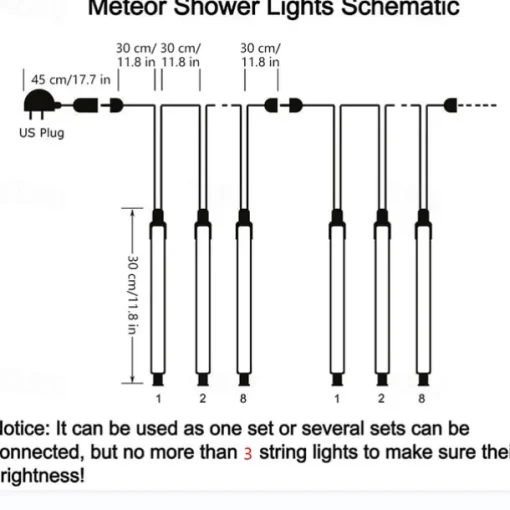4 Pack Meteor Shower Rain String Lights 50cm Outdoor Christmas Lights Outdoor Decorations 100-240V 32 Tubes 960LED String Lights Waterproof for Christmas Wedding Party Christmas Trees Holiday Wedding