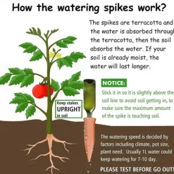 4 Pack Plant Watering Devices Terracotta Vacation Plant Waterer Wine Bottle Watering Stakes Slow Release Plant Watering Spikes Perfect Self Watering Devices for Indoor Outdoor Plants