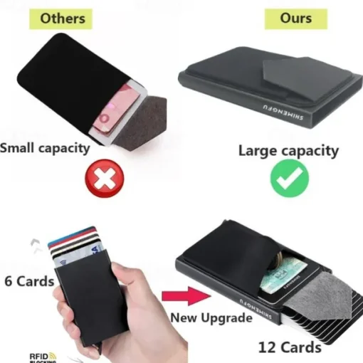 1 Pc Slim Aluminum Wallet Credit Card Holder RFID Wallet Metal Thin Slim Bank Card Case Men Women Pop-up Credit Card Bag