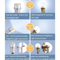 6 Pcs Flashlight LED Bulb Lighting Light Source P13.5s Ba9s E10 Led Bulb 3w Plug-In Light High Brightness Small Bulb 3v 6v 12v 24v 1 LED Beads 3535 Warm White White