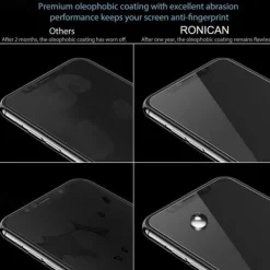 5 pcs Screen Protector For Apple iPhone 16 iPhone 15 14 Pro Max Tempered Glass 9H Hardness Anti-Fingerprint High Definition Explosion Proof 3D Touch Compatible