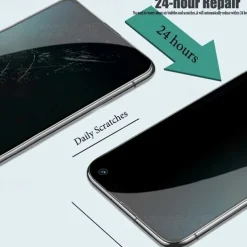 2 pcs Screen Protector For Samsung Galaxy S25 Ultra S25 Ultra Plus S24 Ultra Plus S23 S22 S21 S20 Plus Ultra Note 20 Ultra 10 Plus TPU Hydrogel Privacy Anti-Spy Anti Bubbles Anti-Fingerprint Ultra