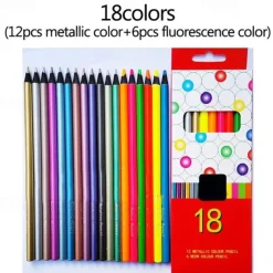 751 Pieces Back to School Supplies Kit for Kids K-12, School Essentials Supplies Set Bulk for Girls, Boys, Teachers. Includes Backpack, Pencils, Folders, Notebooks and Much More for Students All Ages