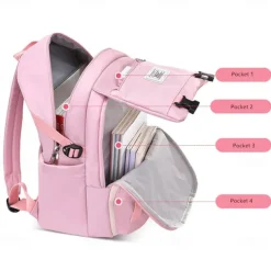 751 Pieces Back to School Supplies Kit for Kids K-12, School Essentials Supplies Set Bulk for Girls, Boys, Teachers. Includes Backpack, Pencils, Folders, Notebooks and Much More for Students All Ages