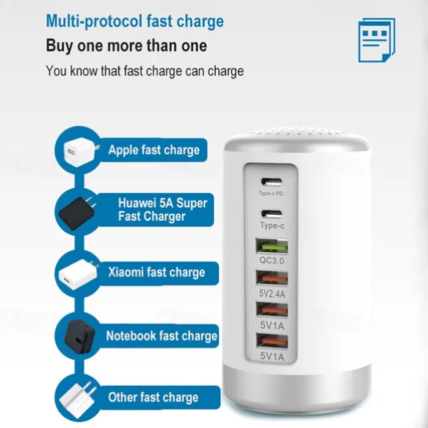 6 Port Desktop Charger, 65W USB Hub Charging Station (3 x USB+Type C+QC3.0+PD 18W), Multi-Port Charger Hub Desktop Charging Station, Fast Wall Charger Compatible with Smart Phones, Tablets and More