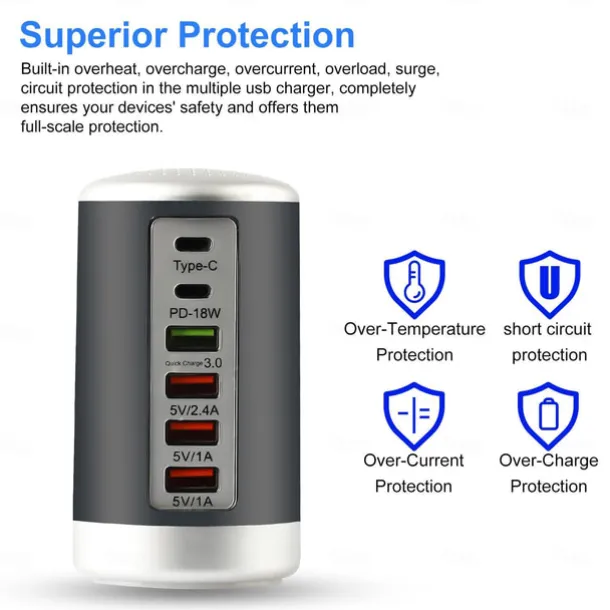 6 Port Desktop Charger, 65W USB Hub Charging Station (3 x USB+Type C+QC3.0+PD 18W), Multi-Port Charger Hub Desktop Charging Station, Fast Wall Charger Compatible with Smart Phones, Tablets and More