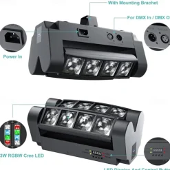 7 Stars Moving Head DJ Light –Party Lights Indoor 8 Beams Spider LED RGBW 4-in-1 Spotlight DMX/Sound/Auto Modes, Perfect for Weddings, Karaoke, & Disco Light Shows