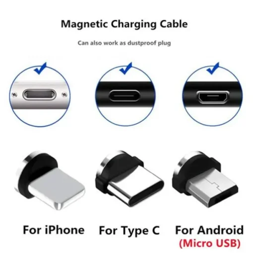 5A Data USB Cable for iPhone Fast Charger Charging Cable For Android phone type c xiaomi huawei Samsung Charger Wire For iPad