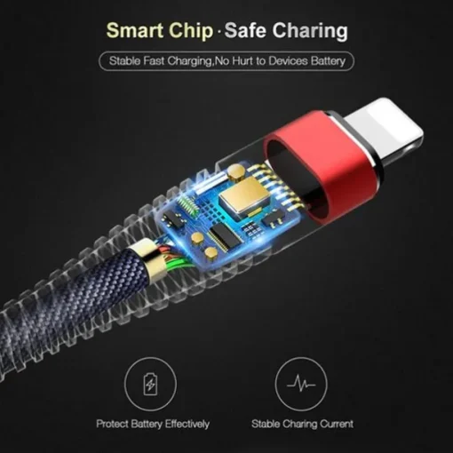 5A Data USB Cable for iPhone Fast Charger Charging Cable For Android phone type c xiaomi huawei Samsung Charger Wire For iPad
