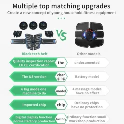 ABS Muscle Stimulator Ab Machine Portable Abdominal Toning Belt Home Office Fitness Workout Equipment For Abdomen