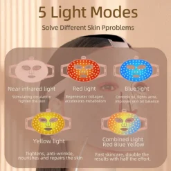 Advanced Anti-aging LED Therapy Mask, Deep Repair, Collagen Boost, Soothe Inflammation, Spot Fading, Make You Radiant and Glowing