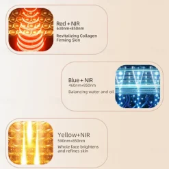 Advanced Anti-aging LED Therapy Mask, Deep Repair, Collagen Boost, Soothe Inflammation, Spot Fading, Make You Radiant and Glowing