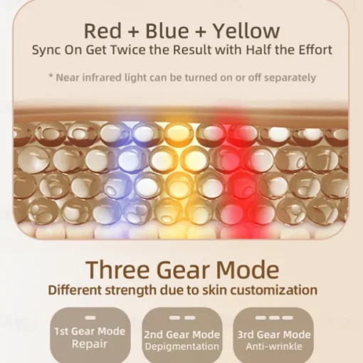 Advanced Anti-aging LED Therapy Mask, Deep Repair, Collagen Boost, Soothe Inflammation, Spot Fading, Make You Radiant and Glowing