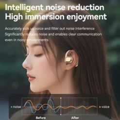 AI Translation Headset - Wireless Real-time translation in 144 languages Active noise cancellation Touch controls Condenser microphone Type-C charging for business travel and social interaction
