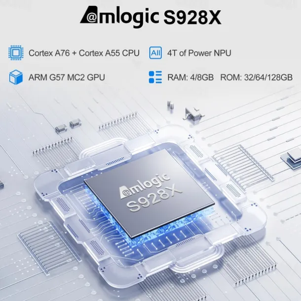 Android 11 and Above TV Box Factory Outlet H96 MAX S928X M12 8K 8K Cortex A55 4GB 8GB 128GB 64GB 32GB