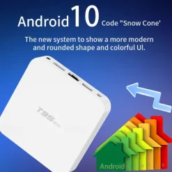 Android 10.0 T95 Digital Display Cortex-A53 8GB 16GB 1GB 2GB