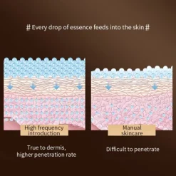 Anti Wrinkles Face Massager Beauty Device Anti-Aging Facial Neck Eye Device Skin Care Facial Lifting Firming Massager For Women And Man