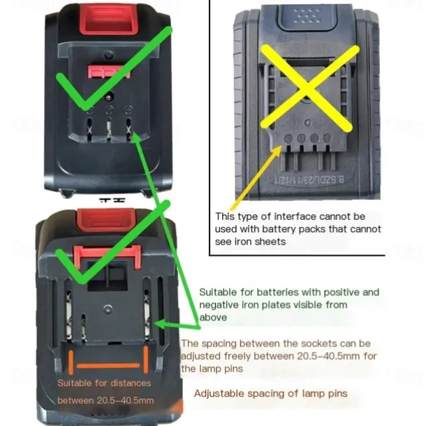 Battery Work Lights,High brightness Floodlight, Portable Flood Light, for Power Tool Batteries