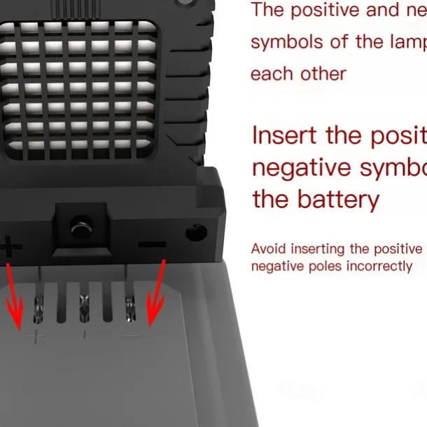 Battery Work Lights,High brightness Floodlight, Portable Flood Light, for Power Tool Batteries