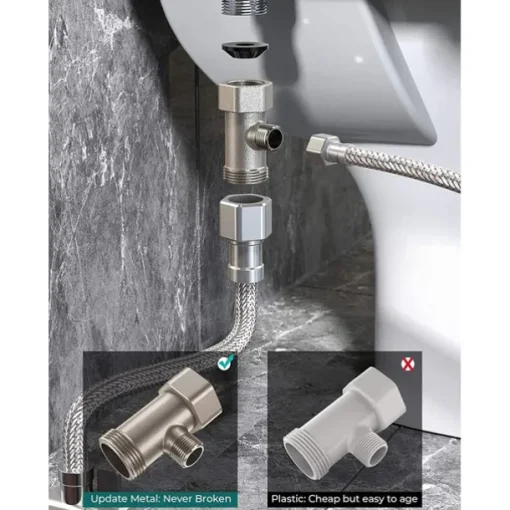 Bidet Attachment for Toilet -Self Cleaning Dual Nozzle, Non-Electric Bidet, Cold & Warm Fresh Water Bidet Sprayer With Temperature & Pressure Controls