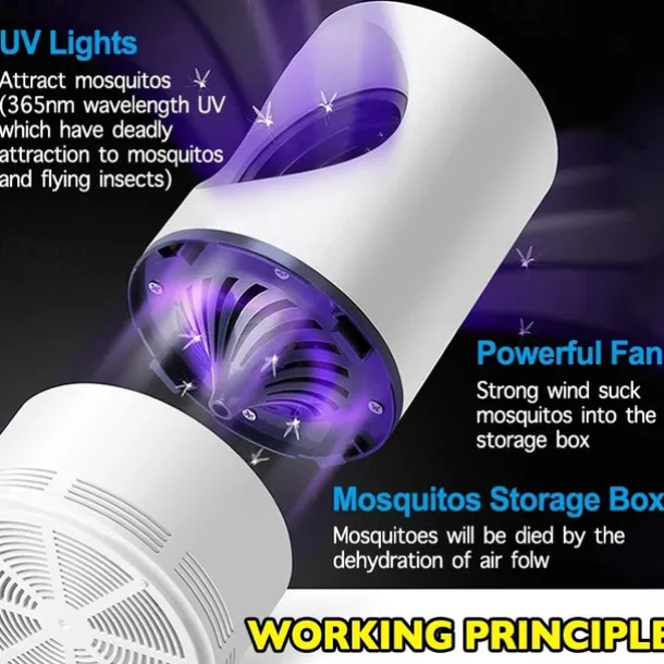 Bug Zapper Electric Indoor Mosquito Insect Trap Killer Lamp LED Mosquito Repellent Lamp Mute Anti Fly Trap Light Bug Zapper USB LED Night Lights