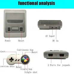 Built-In 620 Games Mini TV Game Console 8 Bit Retro Classic Handheld Gaming Player AV/HDMI Output Video Game Console Toy,Christmas Birthday Party Gifts for Friends and Children