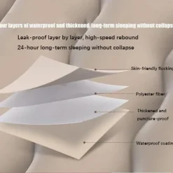 Car Air Mattress Inflatable Car Air Mattress with Pump Thickened Backseat Travel Bed Portable Sleeping Pad